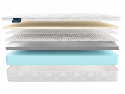 Матрас Materlux Prima Latex Carbone 574