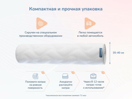Матрас Димакс Relmas Cocos Roll 16 уцененный 37