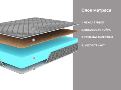 Матрас Димакс Оптима Ролл Хард (графит) 22