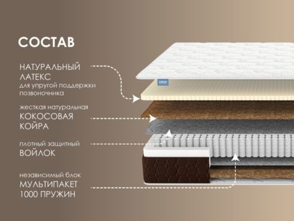 Матрас Димакс Мега Медиум хард уцененный 37