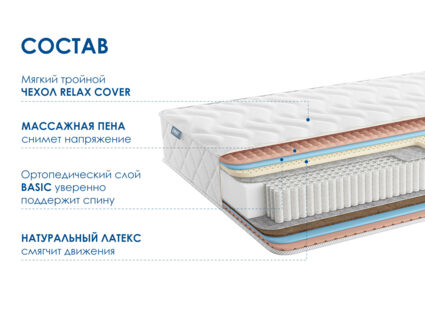Матрас Димакс Relmas Mix 3 S1000 22