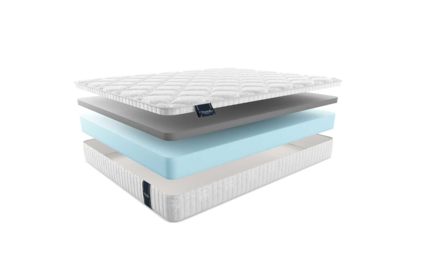 Матрас Materlux Solido 53
