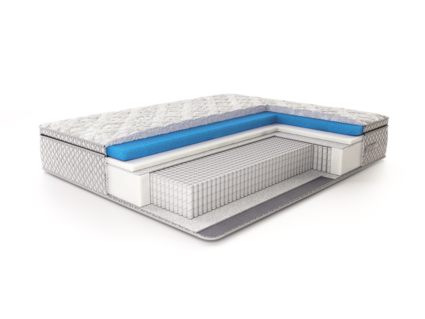 Матрас Nuvola Gamma soft 1000 532