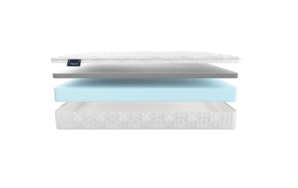 Матрас Materlux Solido 53